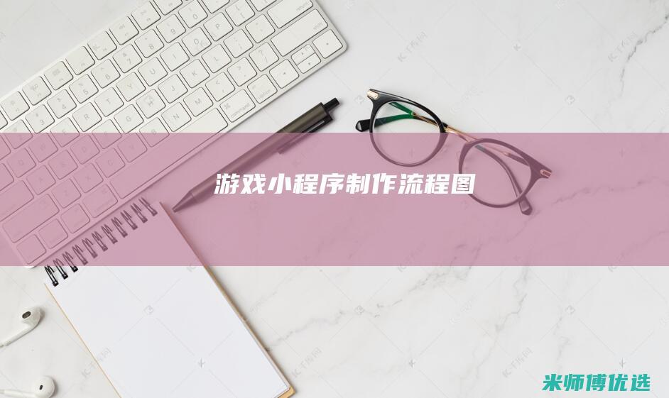 游戏小程序制作流程图
